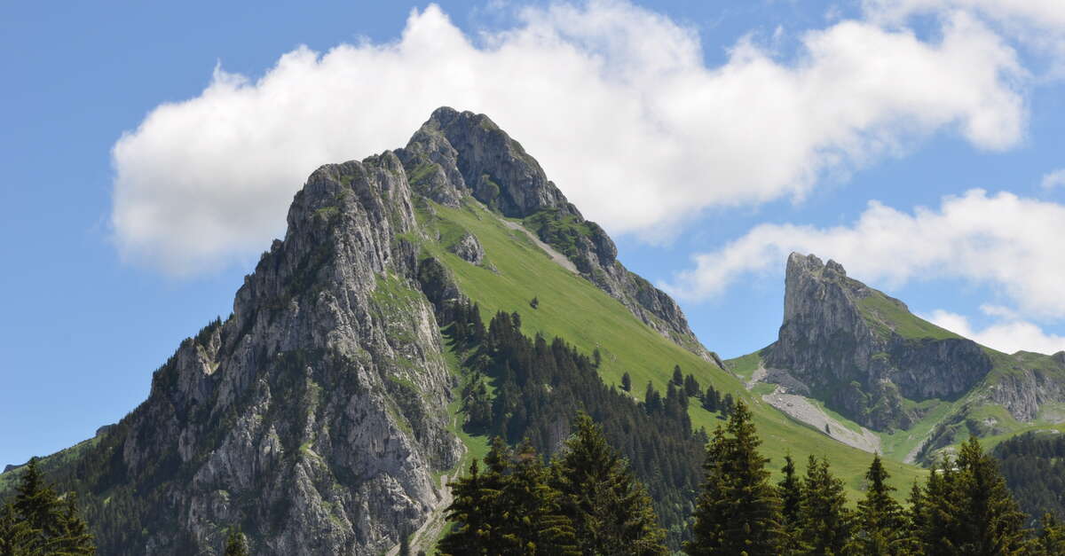Sommets du Chablais